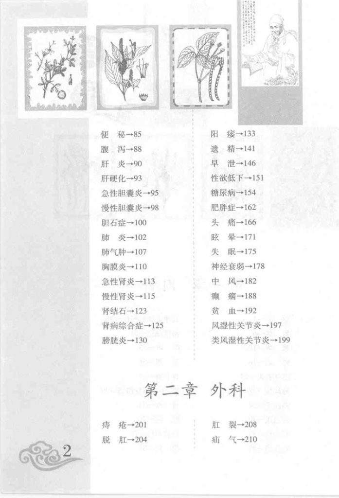 图解民间偏方插图2