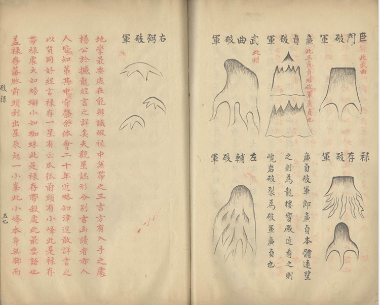撼龙经一卷疑龙经三卷插图2 撼龙经一卷疑龙经三卷插图2