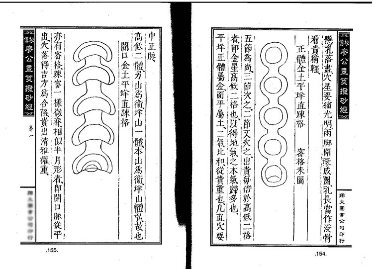 廖公秘传拔砂经插图2