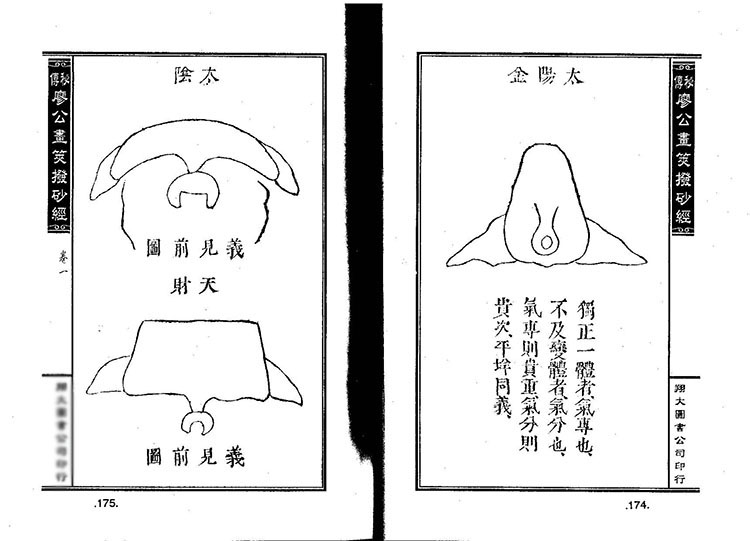 廖公秘传拔砂经插图3