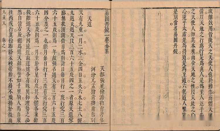 易图丹镜插图2