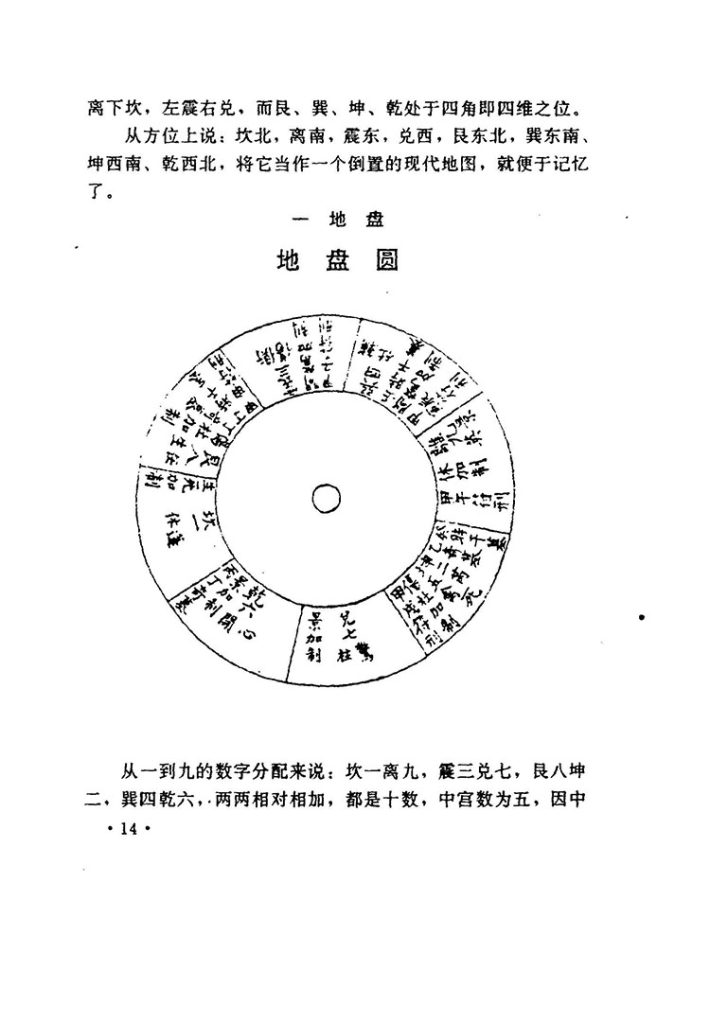增补奇门遁甲百话精粹插图2